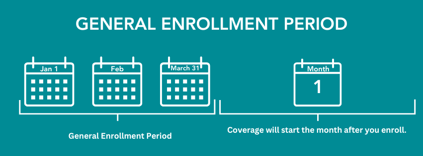 general enrollment period